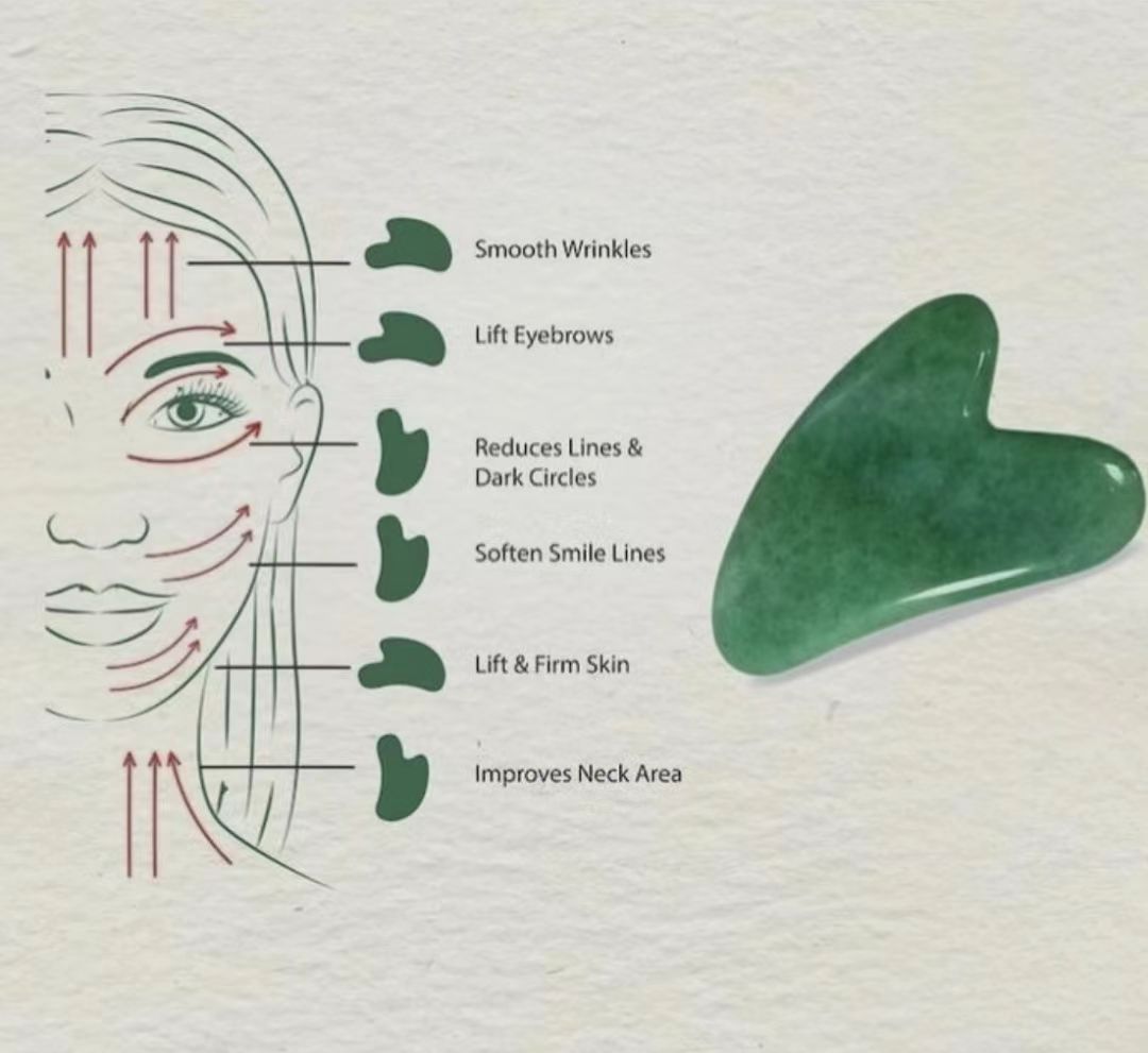 Gua sha( Scraping boards )